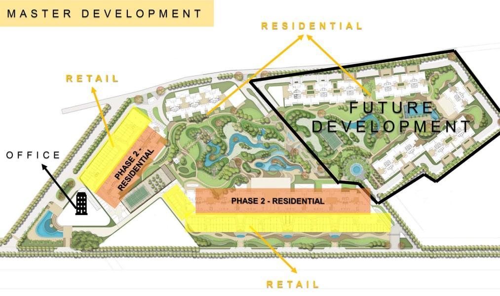 M3M-Capital-Walk-Master-Plan-glsconsultants